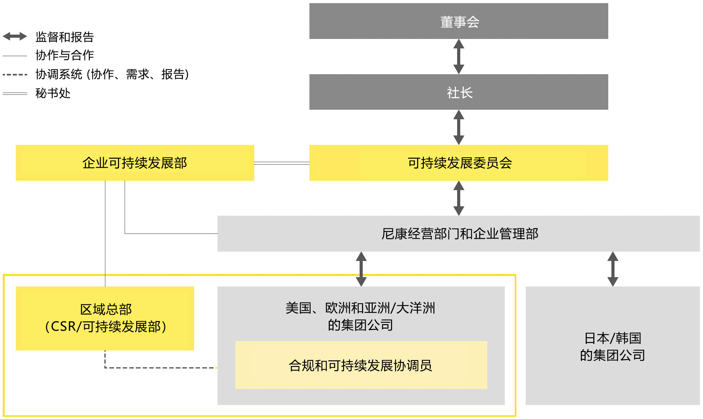 港澳免费资料全年资料大全